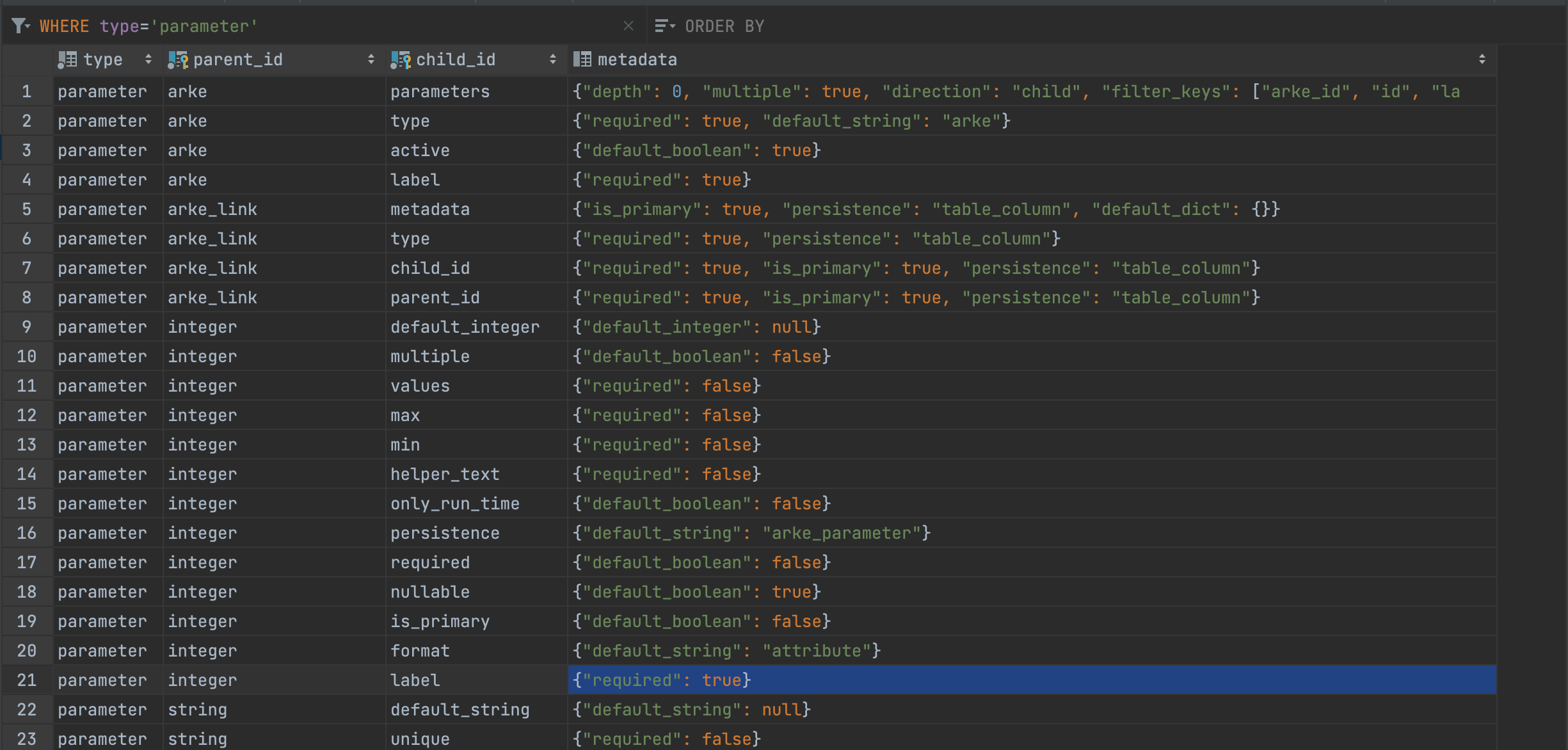 SystemParametersDBView3